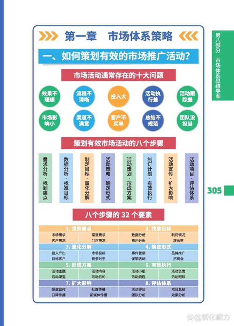 广告制作行业动态：引领未来的艺术